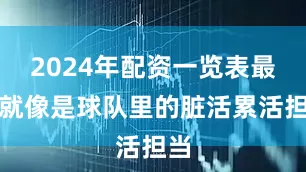 2024年配资一览表最新就像是球队里的脏活累活担当